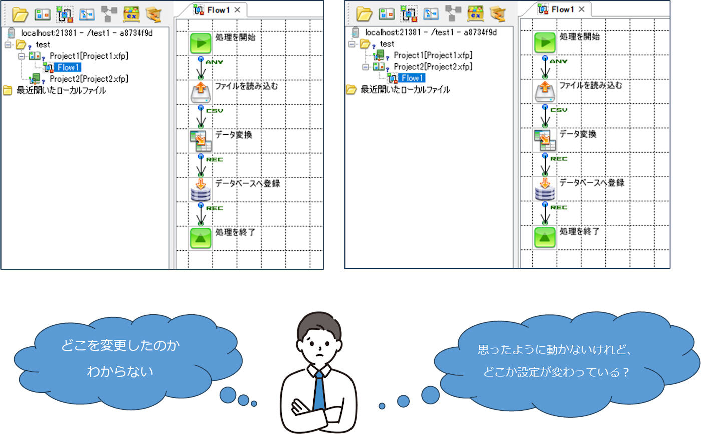 比較ツールとは